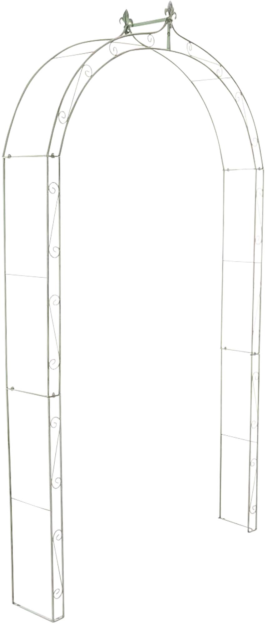 Anna Rosenbue N°246